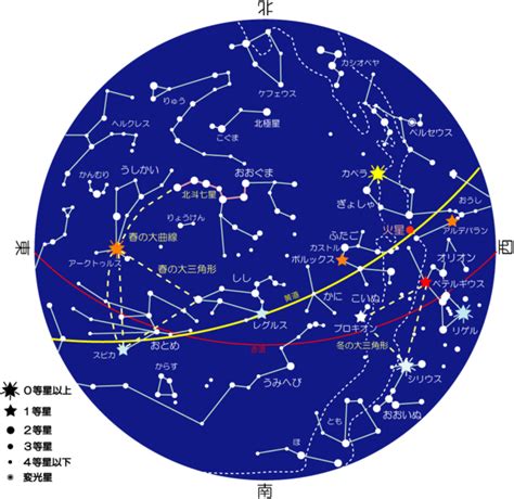 四月七日 星座|4月7日出生的星座